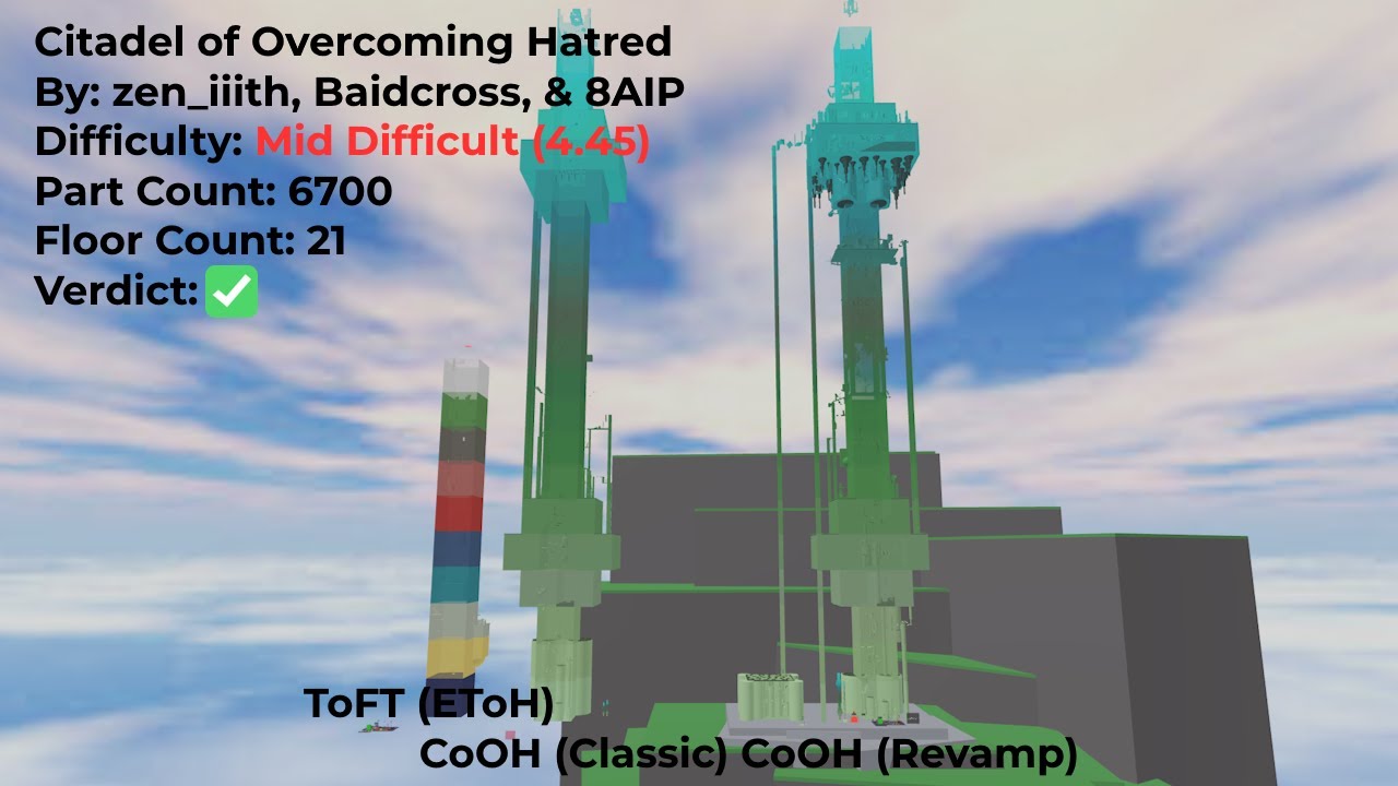 [EToH XL Submission] Citadel of Overcoming Hatred - Roblox [With JToH Kit]