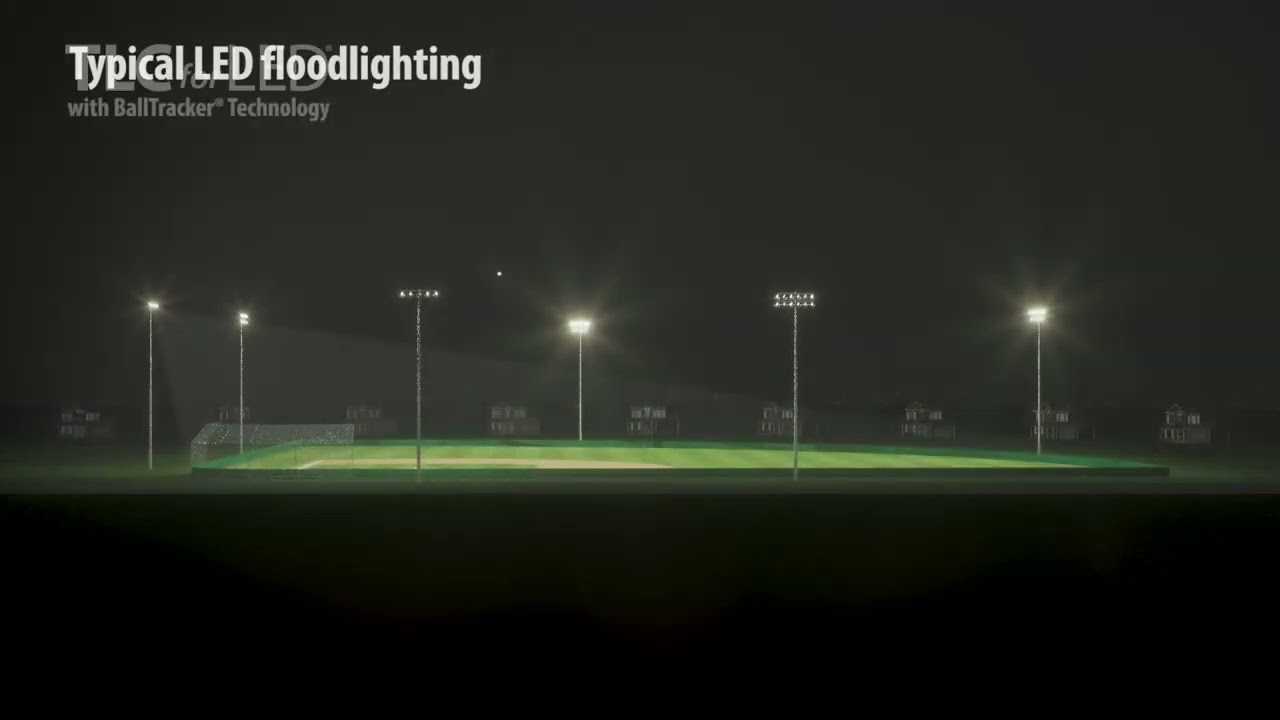 TLC for LED® System with BallTracker