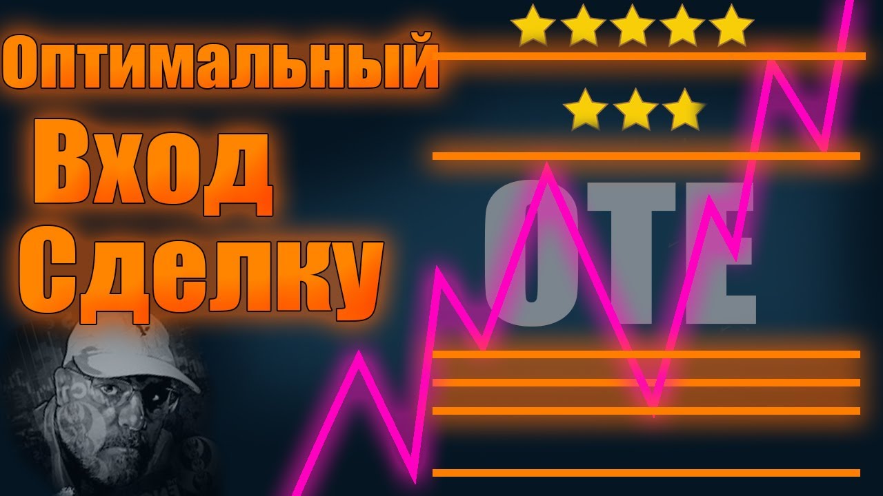 Optimal Trade Entry &ndash; A Guide to OTE/ICT Concepts