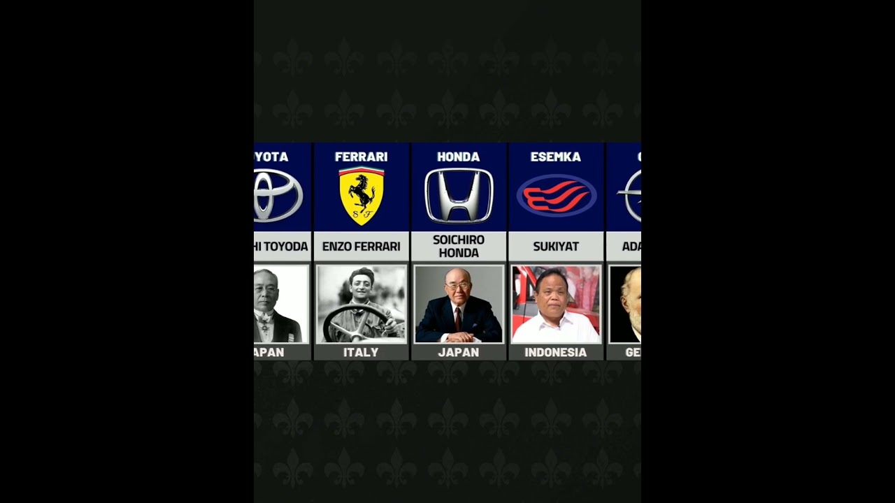 Founders of the Best Car Companies | Car Comparison🌲 Fondateurs des meilleures compagnies
