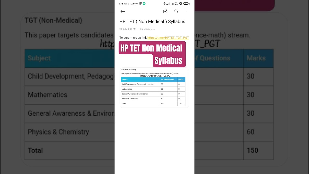HP TET Non Medical Syllabus #hpuexams #hpushimla #exampaper #hptet  #best
