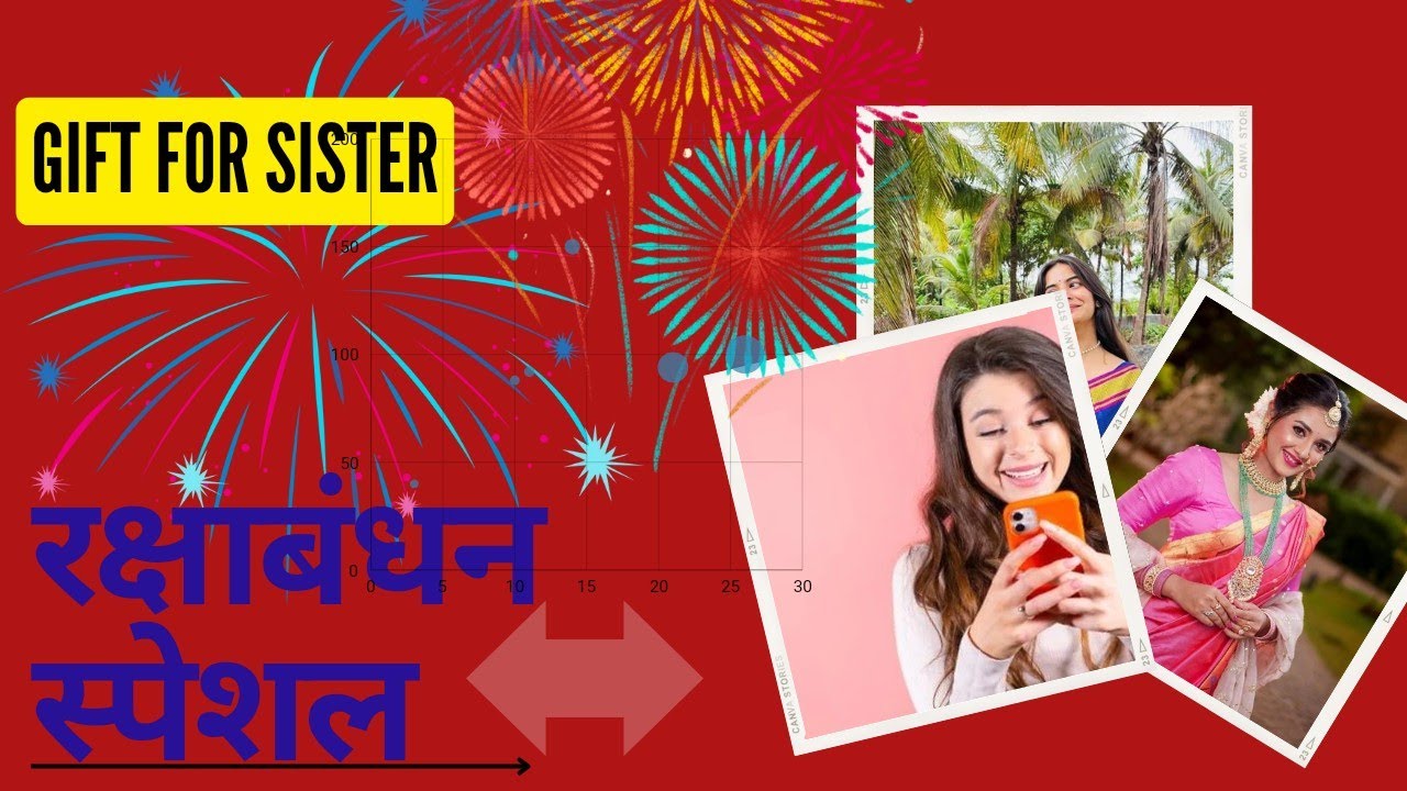 तुमच्या बहिणीसाठी परफेक्ट गिफ्ट अगदी अनोखे ... रक्षाबंधन विशेष