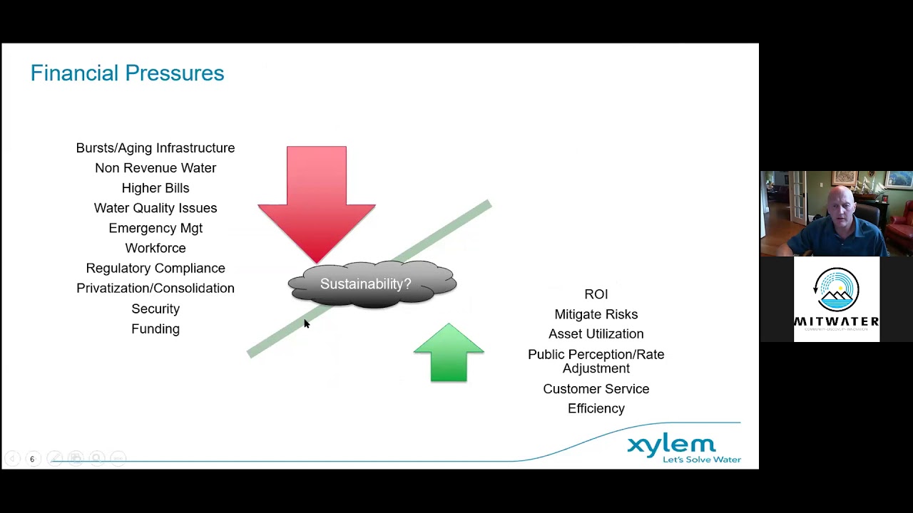 MIT Water Summit 2020 - Presentation - Water Utilities of the Future: Travis Smith