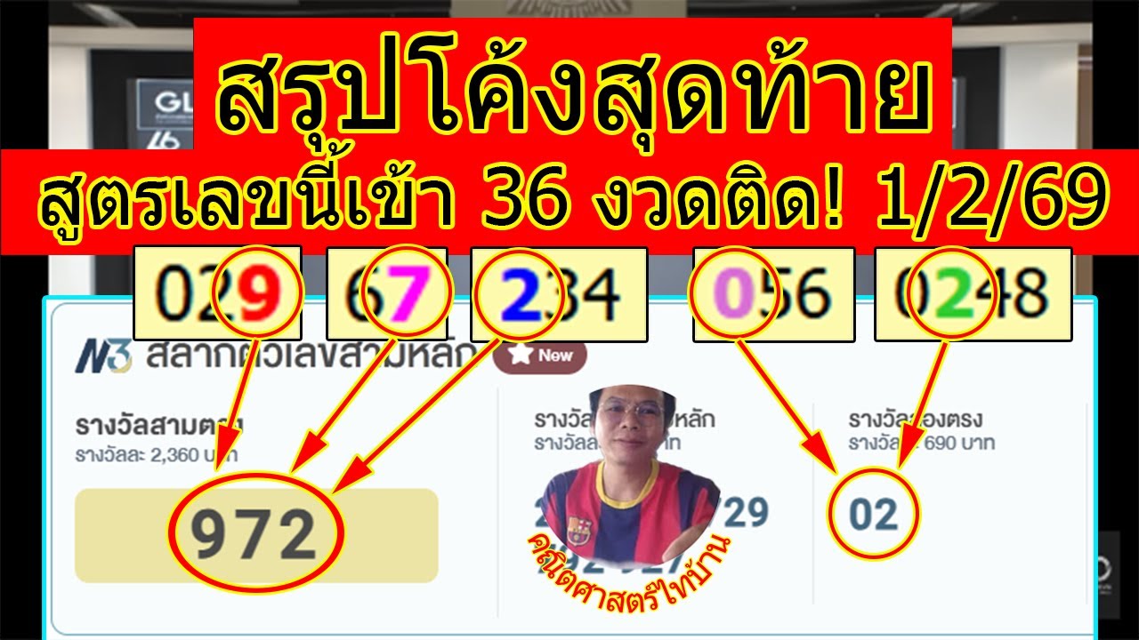 สรุปโค้งสุดท้าย 1/2/69 | สอนคำนวณทุกหลักแบบเข้าใจง่าย | เด่น 6 ตัว + เด่น 5 ตัว
