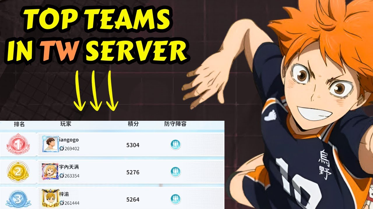 TOP TEAMS IN TW (TAIWAN) SERVER!! - HAIKYU!! FLY HIGH TW