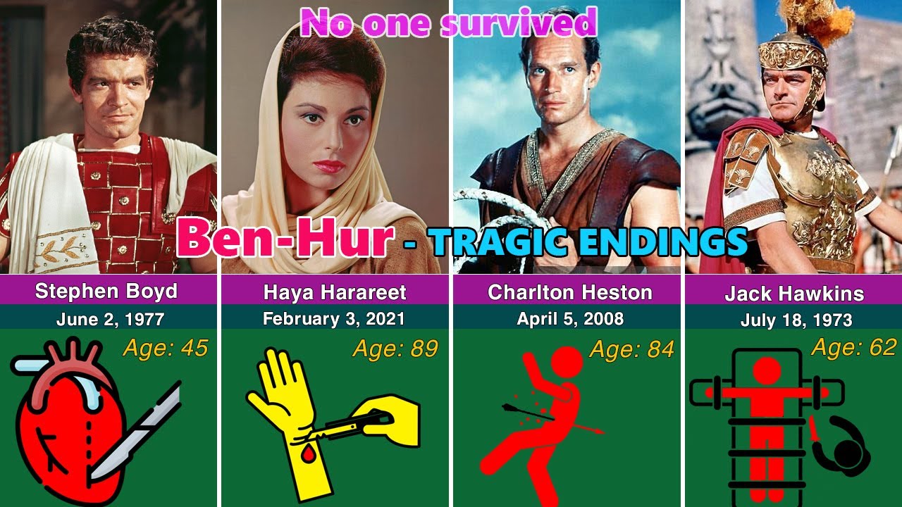 How the 25 Members of the Ben-Hur Cast Tragically Died?