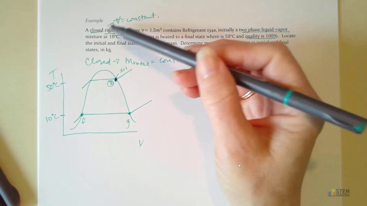 Thermodynamics - Steam table example with T-v diagram. Find mass of vapor present in system