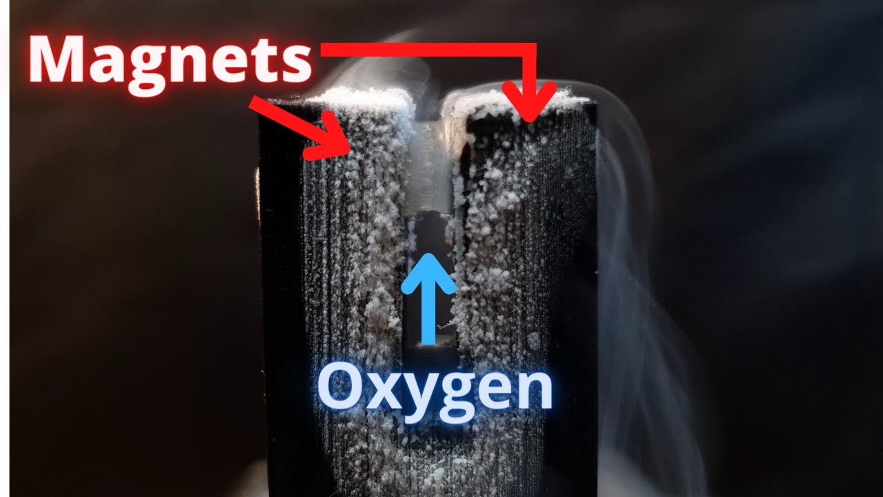 The oxygen you breathe is (para)magnetic
