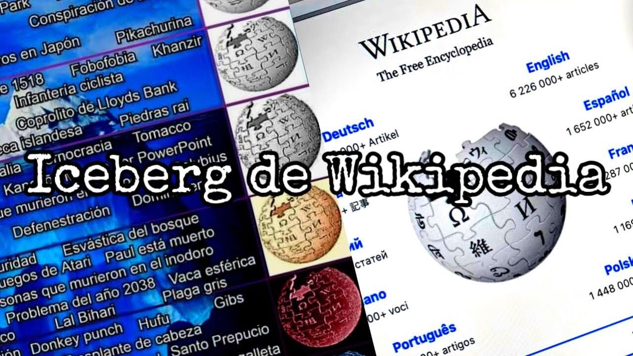 Iceberg de los Artículos Extraños de Wikipedia | Completo