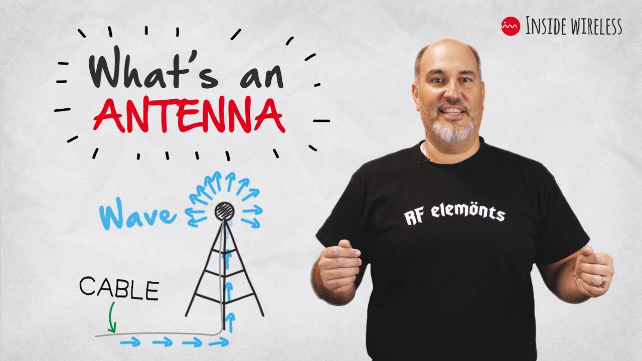 Inside Wireless: Czym jest antena