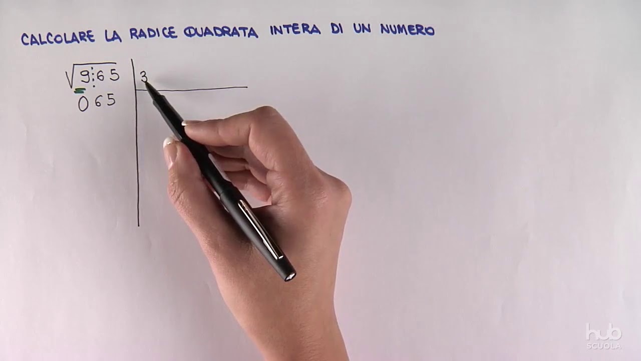 Calcolare la radice quadrata intera di un numero