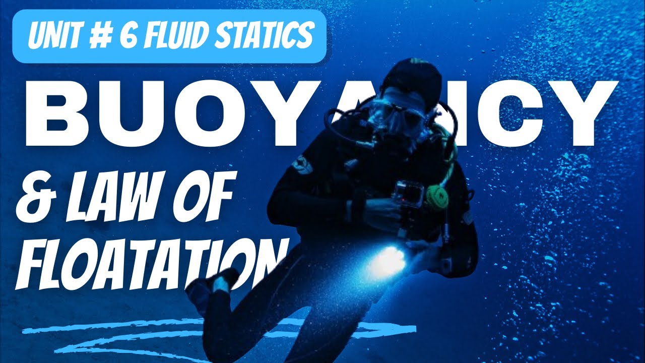 Buoyancy and Law of Floatation - Unit 6 Fluid Statics - Class 11 -#TP11 62