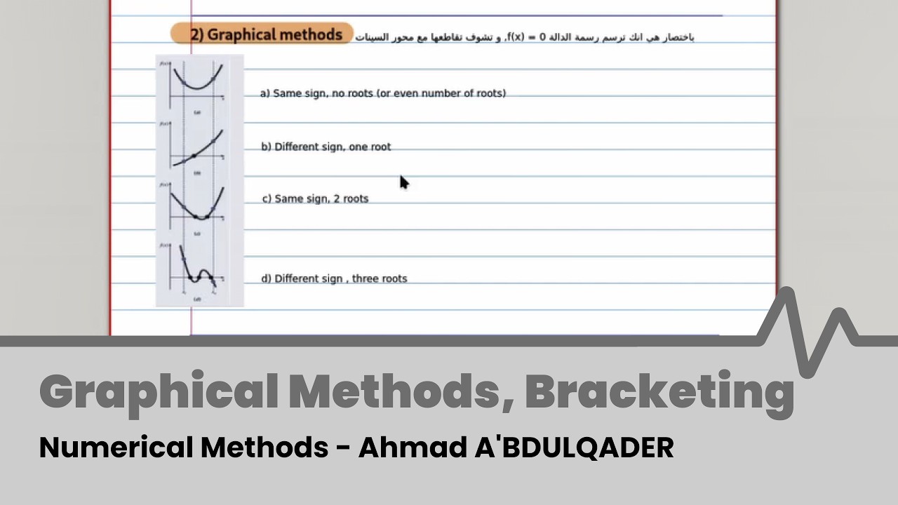 Lecture 3 - Numerical Methods - Ahmad A'BDULQADER