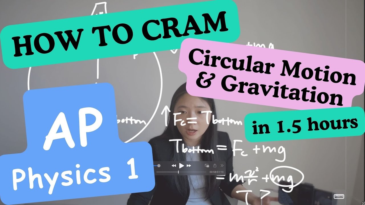 How to Cram Circular Motion & Gravitation in 1 hour for AP Physics 1