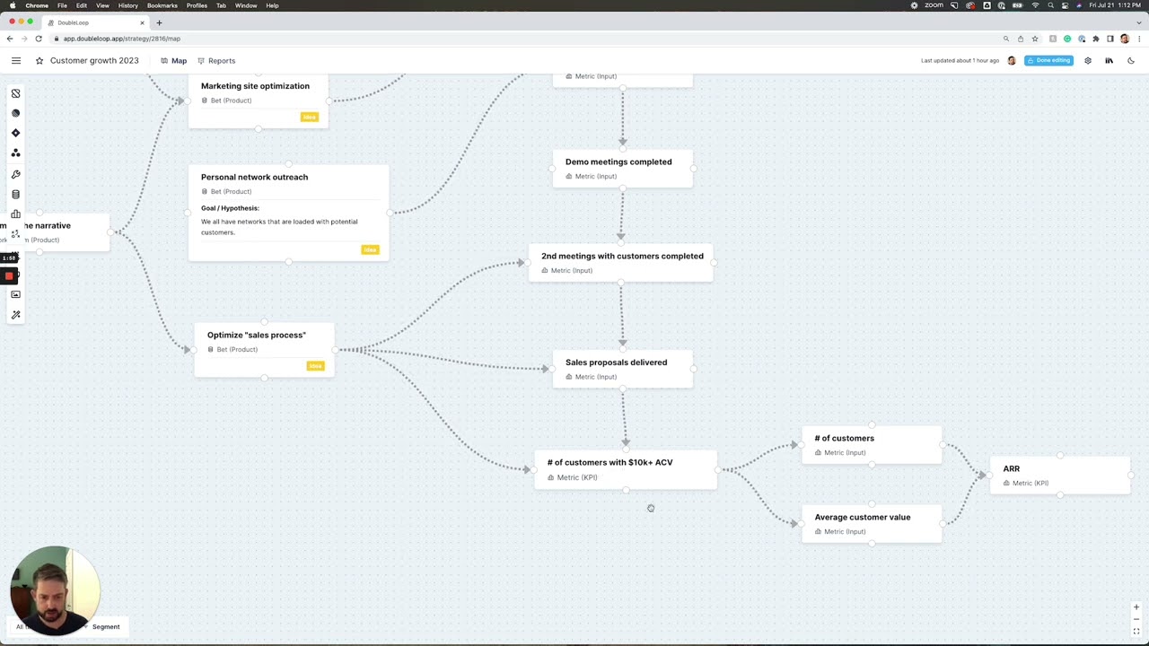 Building in Public:  Using DoubleLoop to build DoubleLoop (July 2023)👥