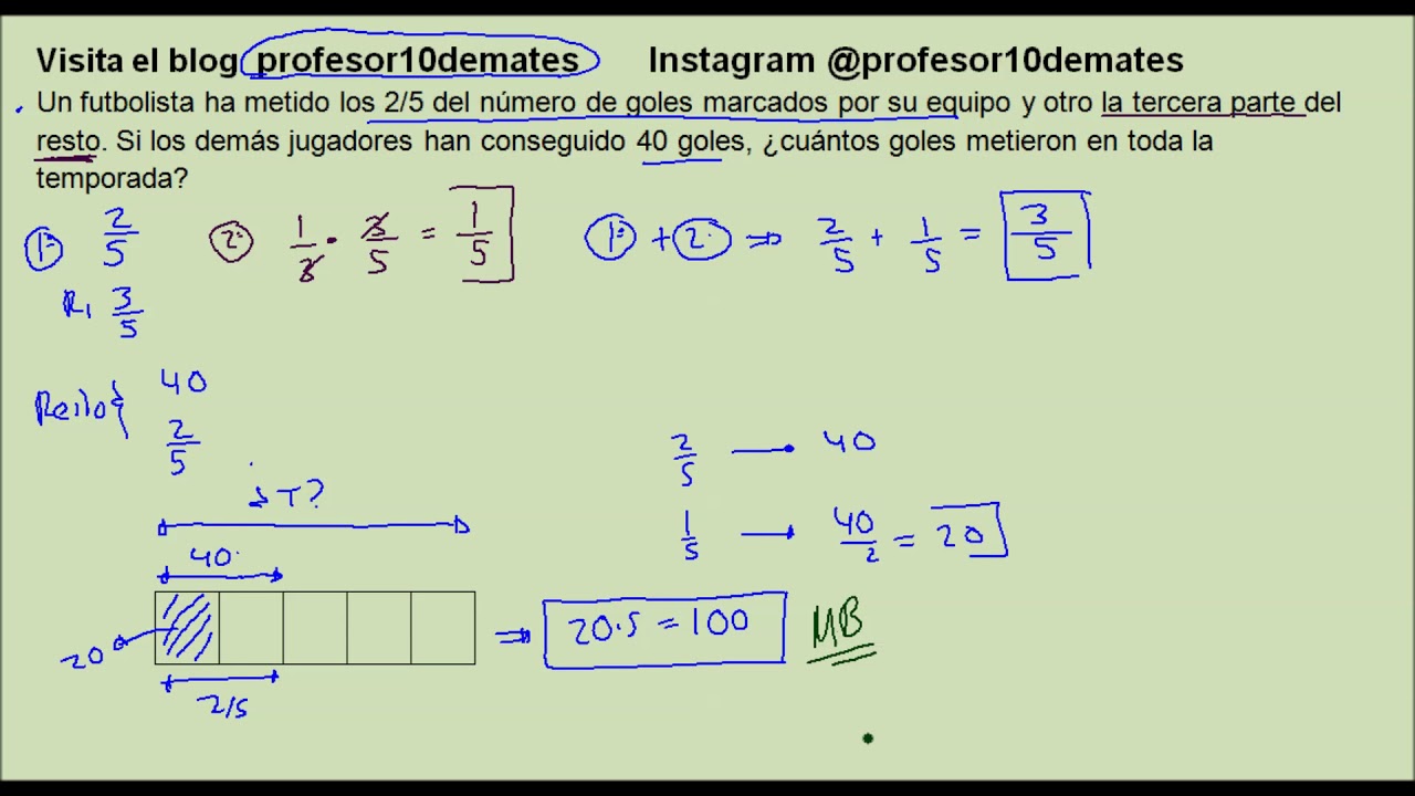 Problemas con FRACCIONES  ( Clásico de EXAMENES)