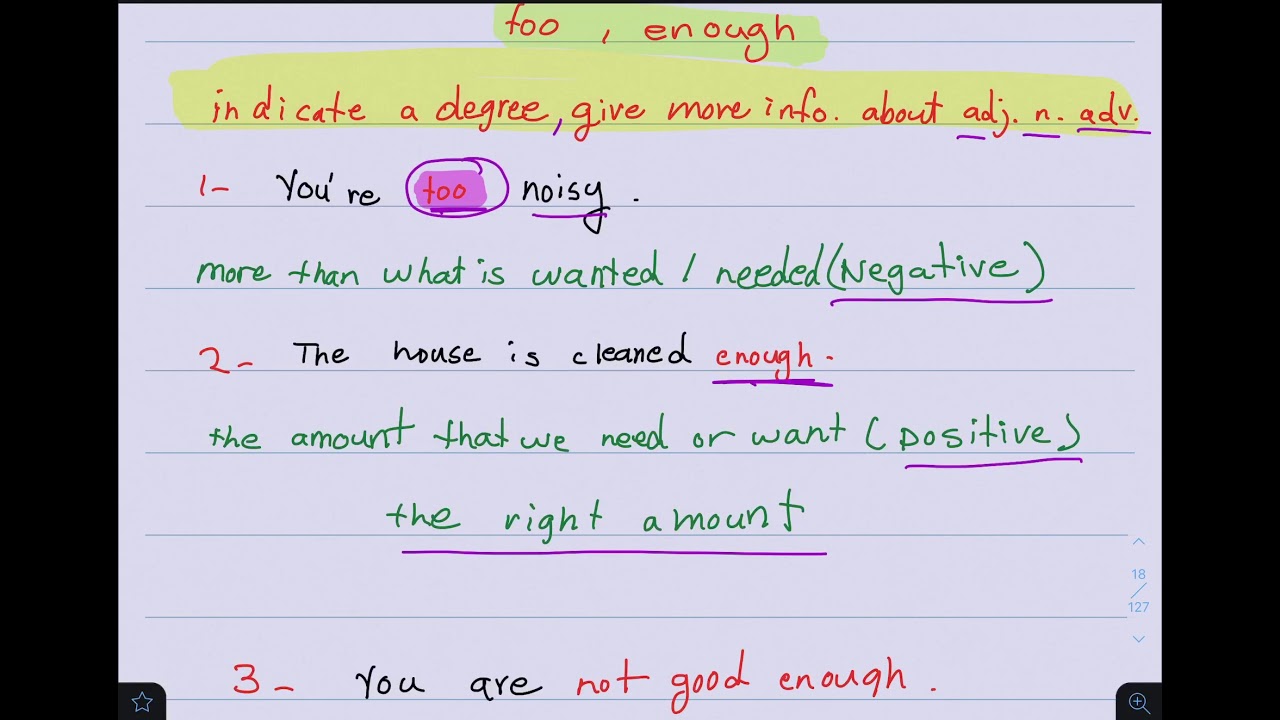 Mega Goal 2الصف الثاني ثانوي l Unit 7 l 3 Grammar