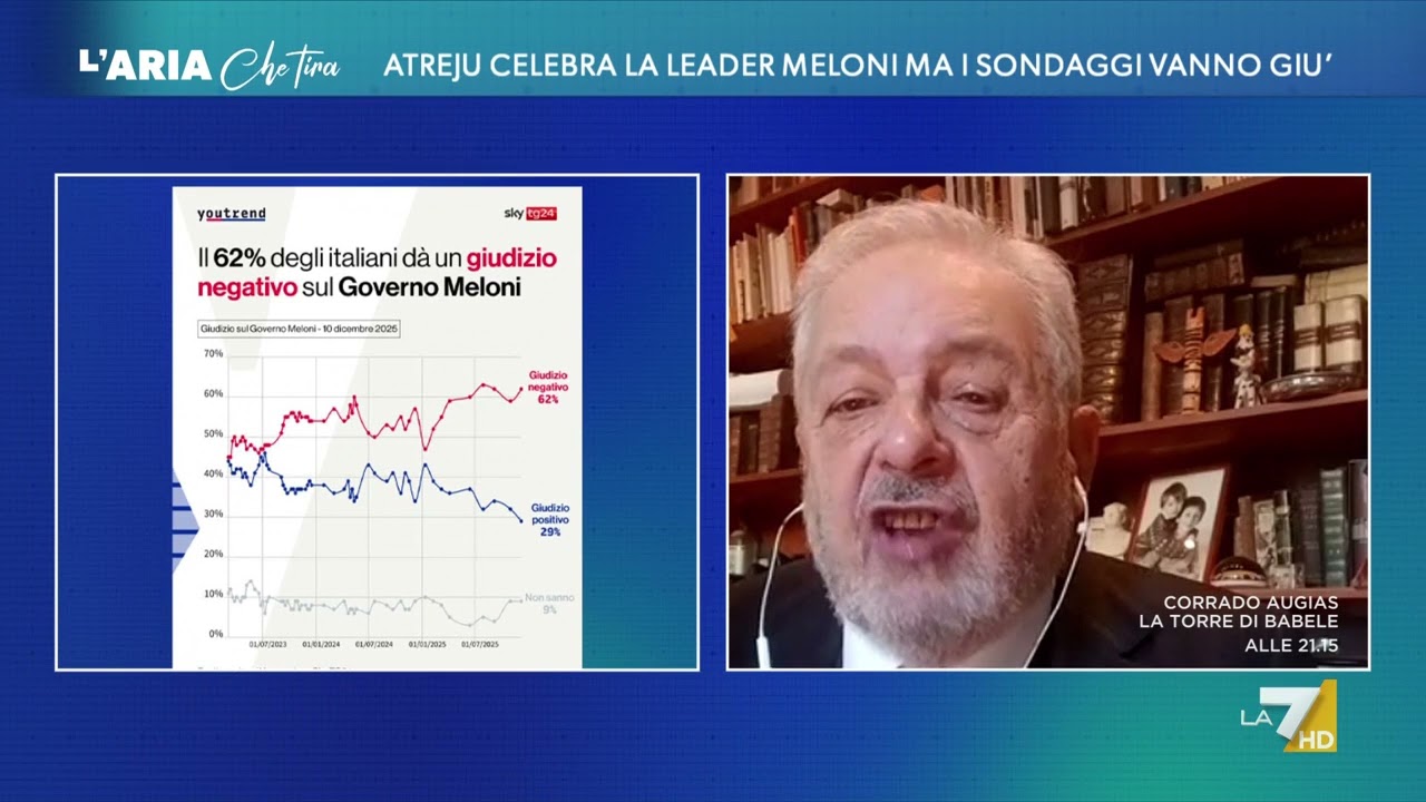 Stato di salute del centrodestra, il sondaggista Renato Mannheimer: 