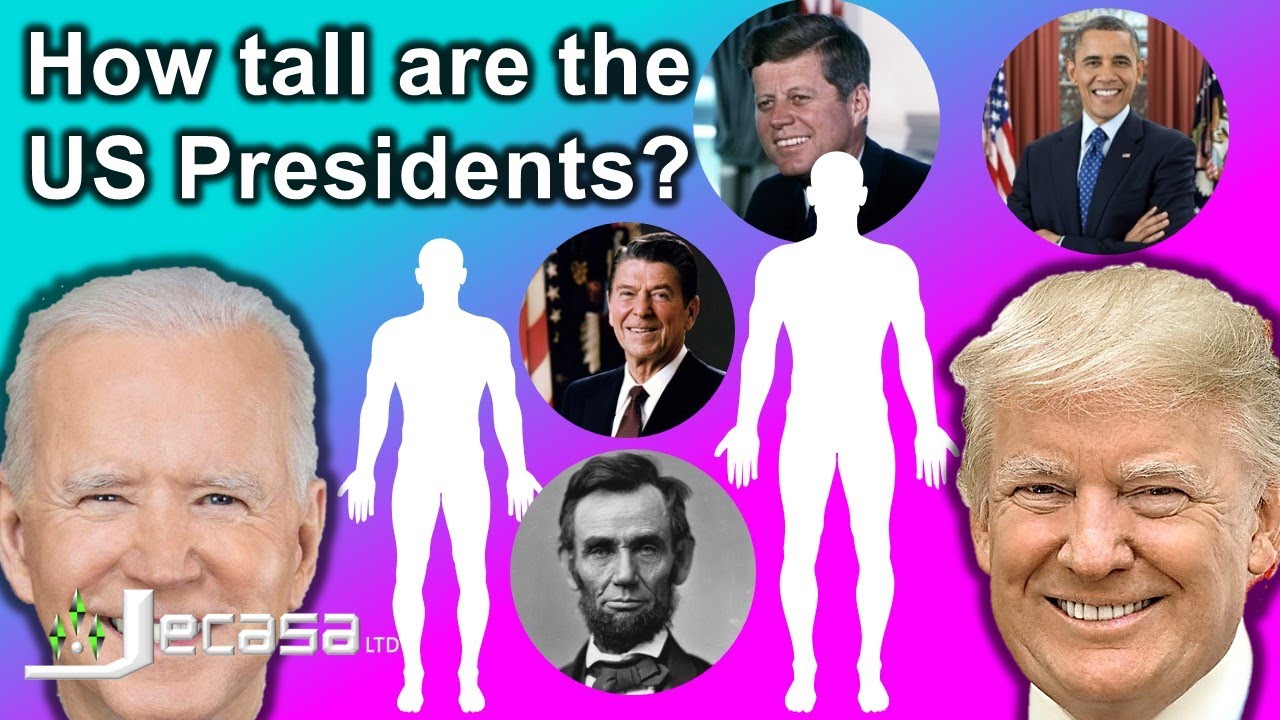 All USA Presidents by Height (Shortest to Tallest)
