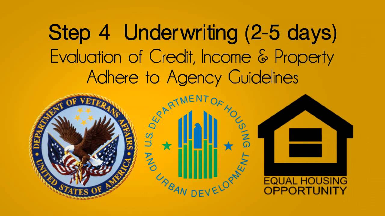 The 7 Steps required to get a VA Loan in California   Right Choice Mortgage