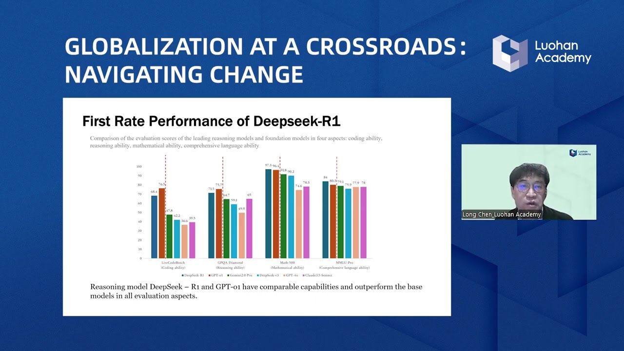 Long Chen | AI Breakthroughs and Globalization