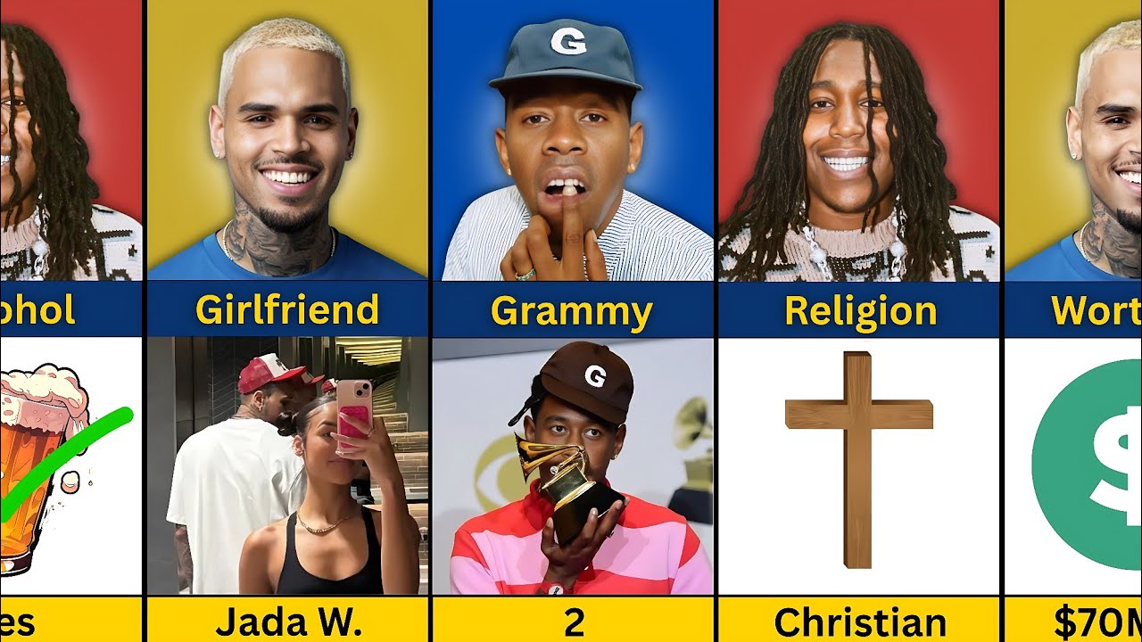 Comparison: Chris Brown vs Tyler, The Creator vs Don Toliver