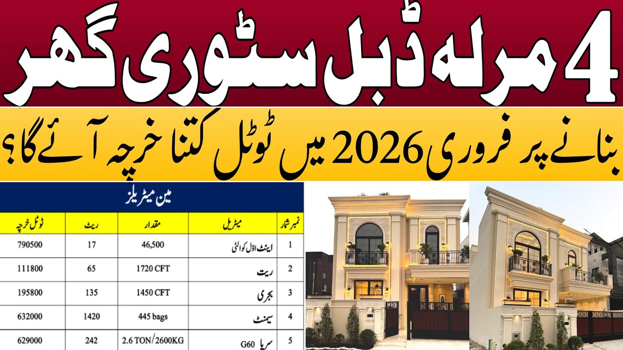 4 Marla Double story house construction cost in 2026 | 4 Marla House Construction Cost in Pakistan