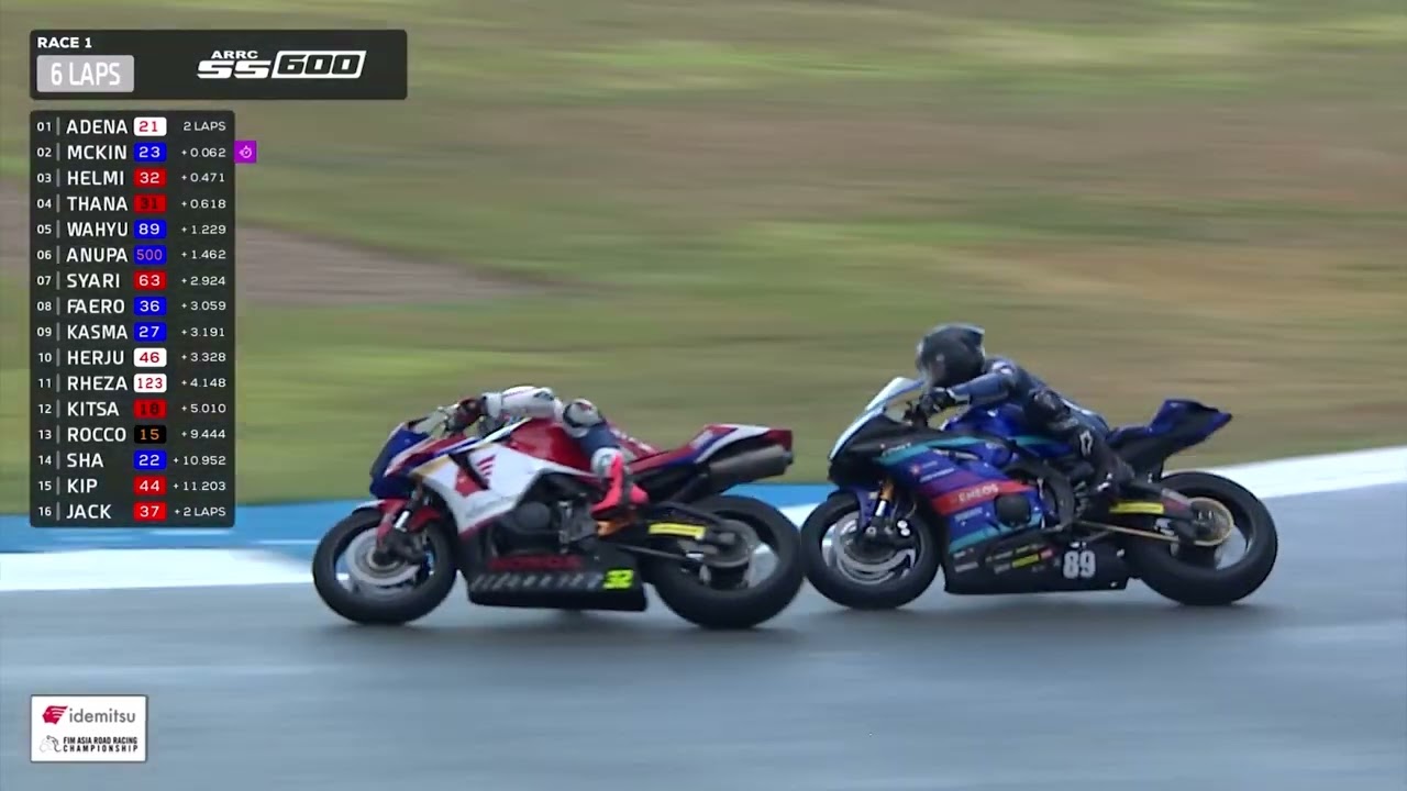 Full Race | Round 1 | Race 1 | SS600