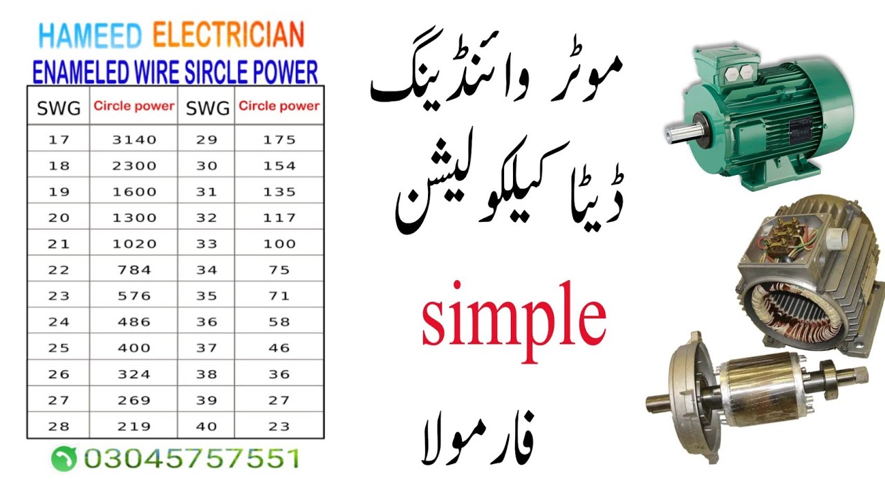 Motor Winding data calculation formula in Urdu&hindi