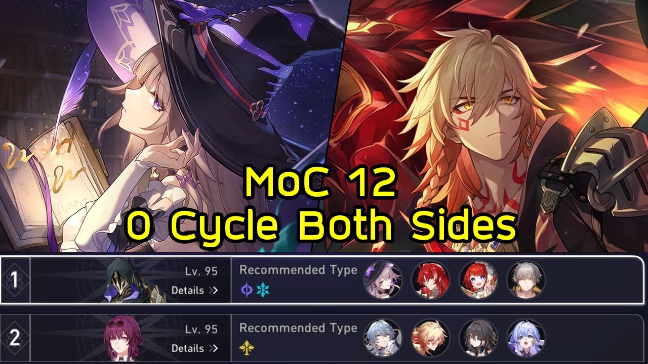 The Herta & Mydei 0 Cycle Both Sides | Memory of Chaos Floor 12 (Out of Home)