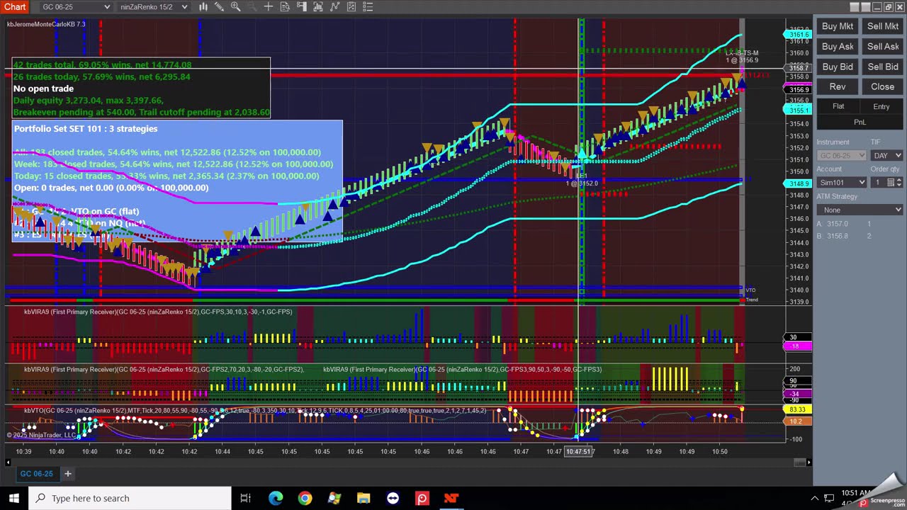 ES, NQ AUTOMATED SYSTEMS TRADING.
