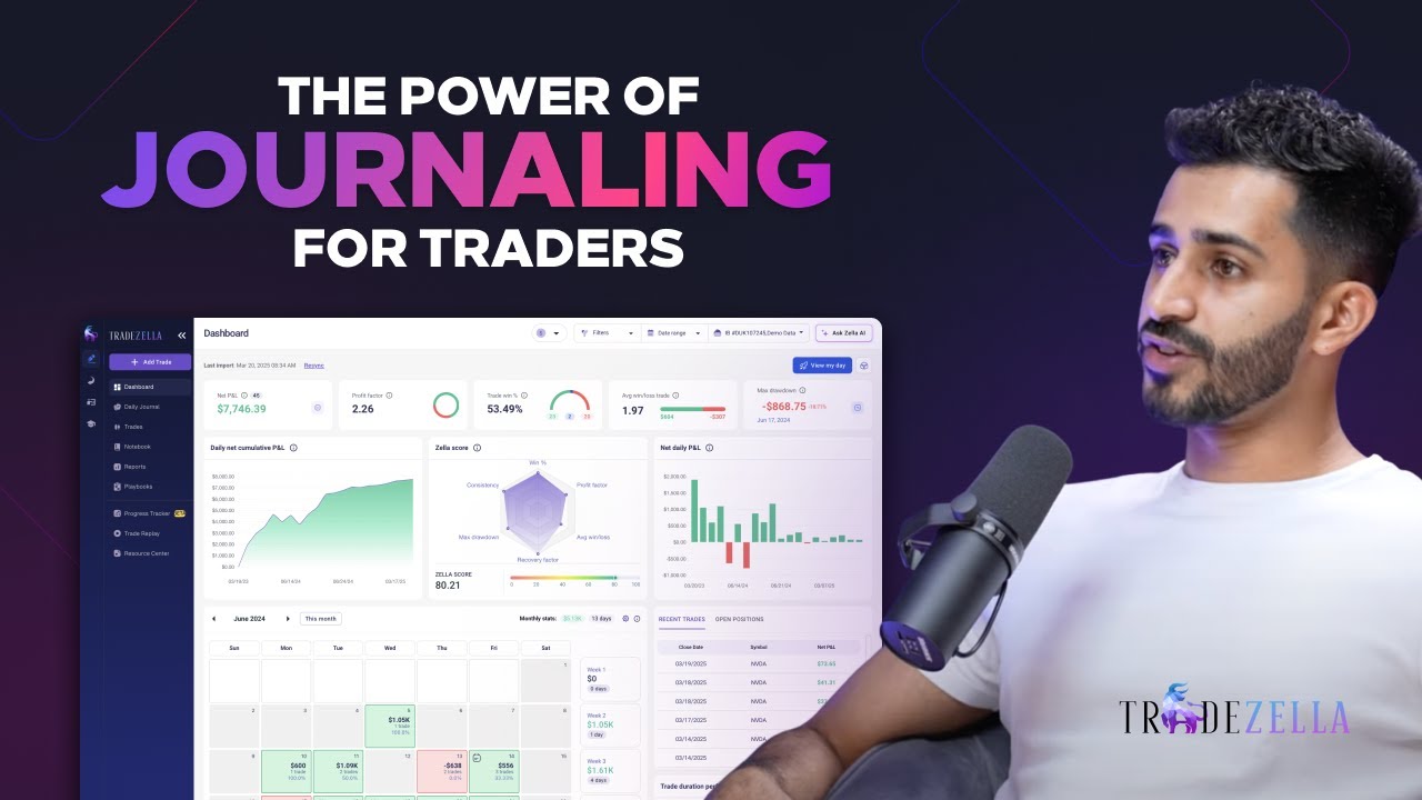 The Power of Journaling for Traders Webinar W/ Umar Ashraf