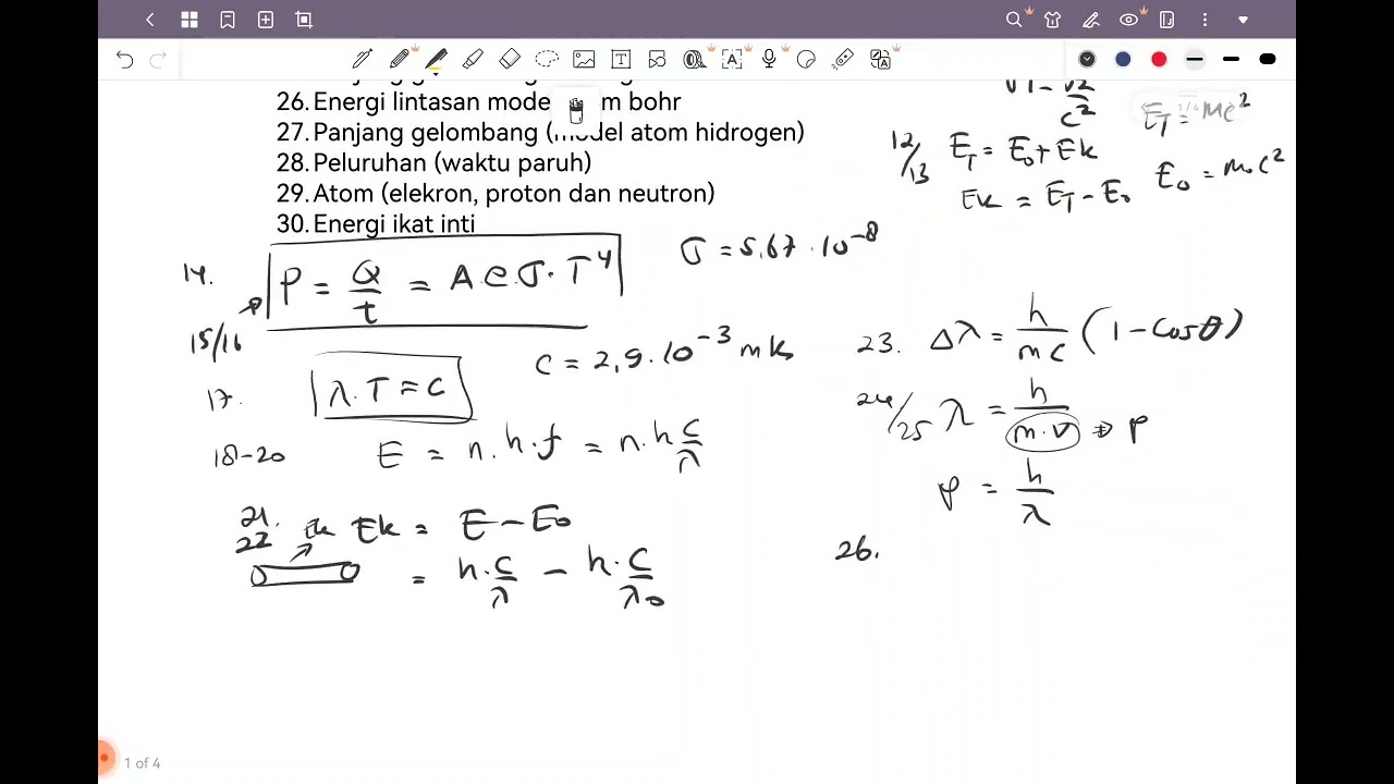 Kisi kisi ujian Fisika kelas XII semester genap 2026