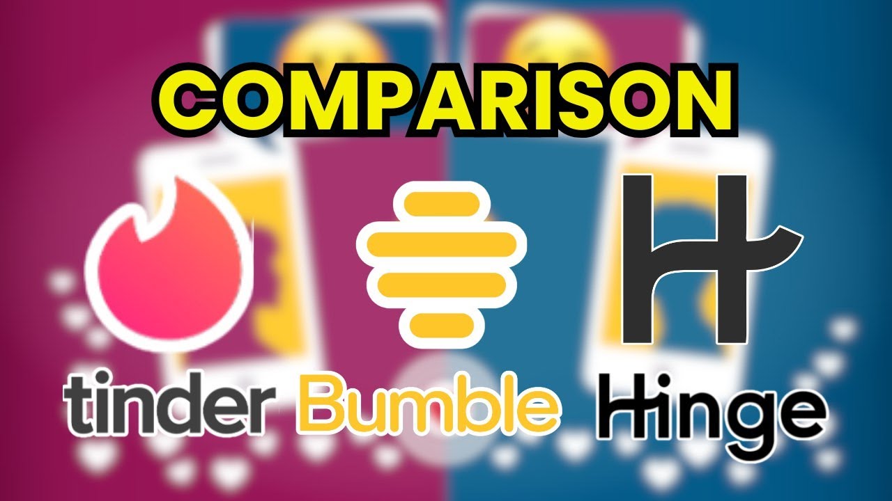 💑 Tinder против Bumble против Hinge 2026 — какое приложение для знакомств лучше для реальных совп...
