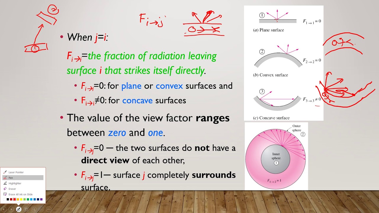 Chapter 6.2 Radiative Heat Transfer - Introduction to View Factor and Reciprocity Relation