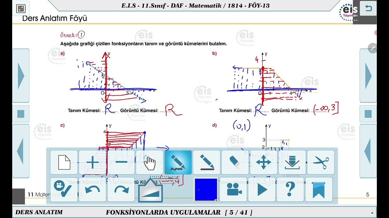 11. Sınıf Matematik - Fonksiyonlarda Uygulamalar - 1 📏