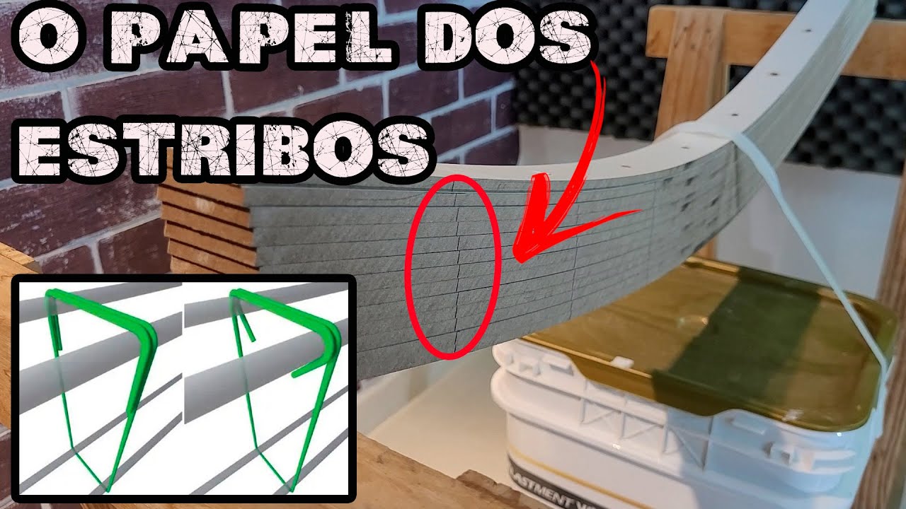 PARA QUE SERVEM OS ESTRIBOS???