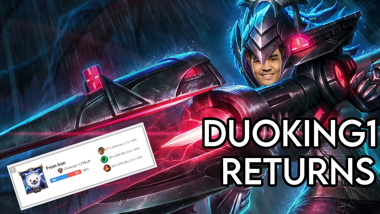duoking1 Returns