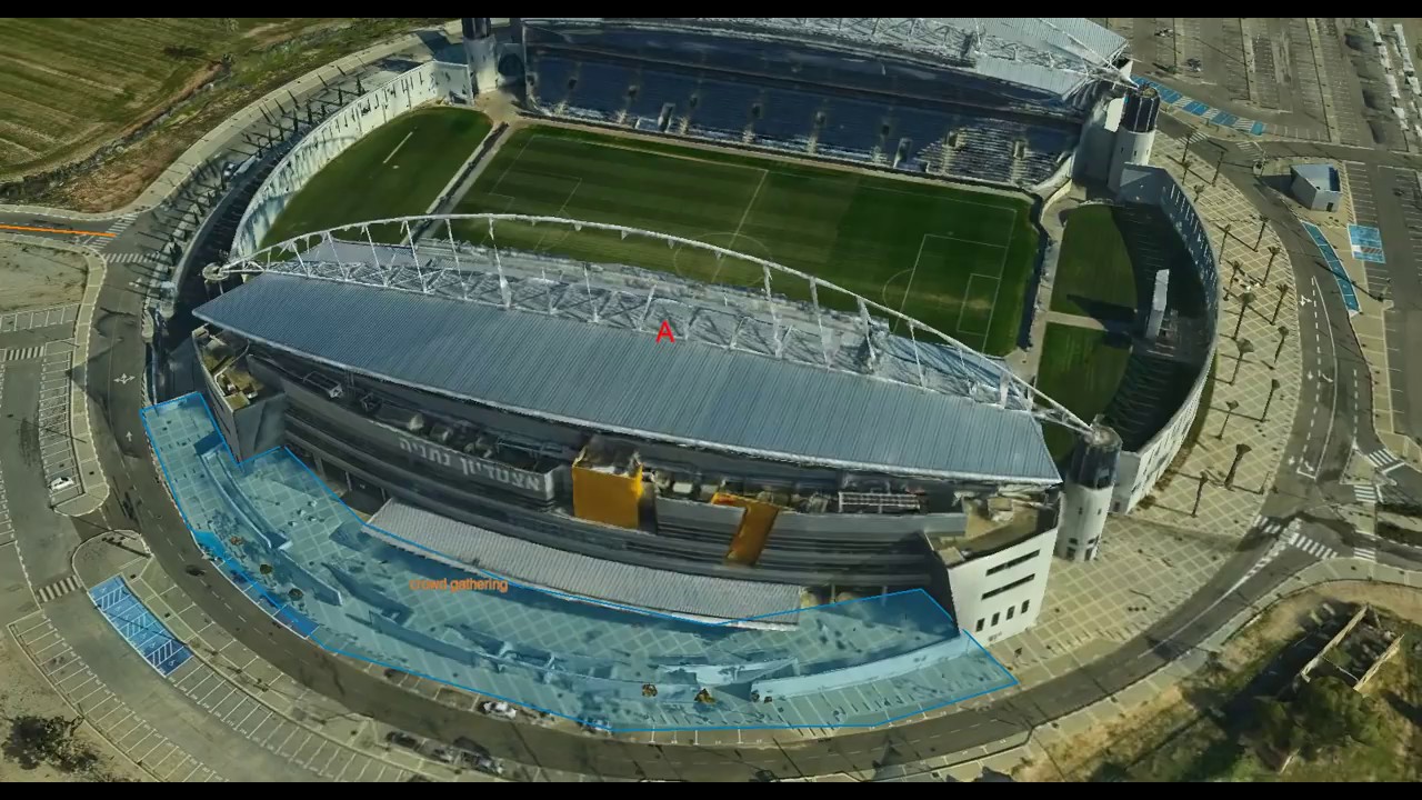Netanya Stadium Security Planning