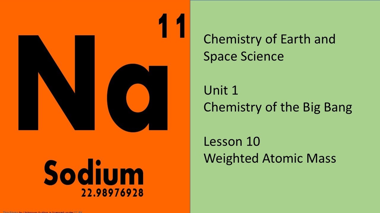 CESS   Unit 1   Lesson 10   Weighted Atomic Mass Calculations