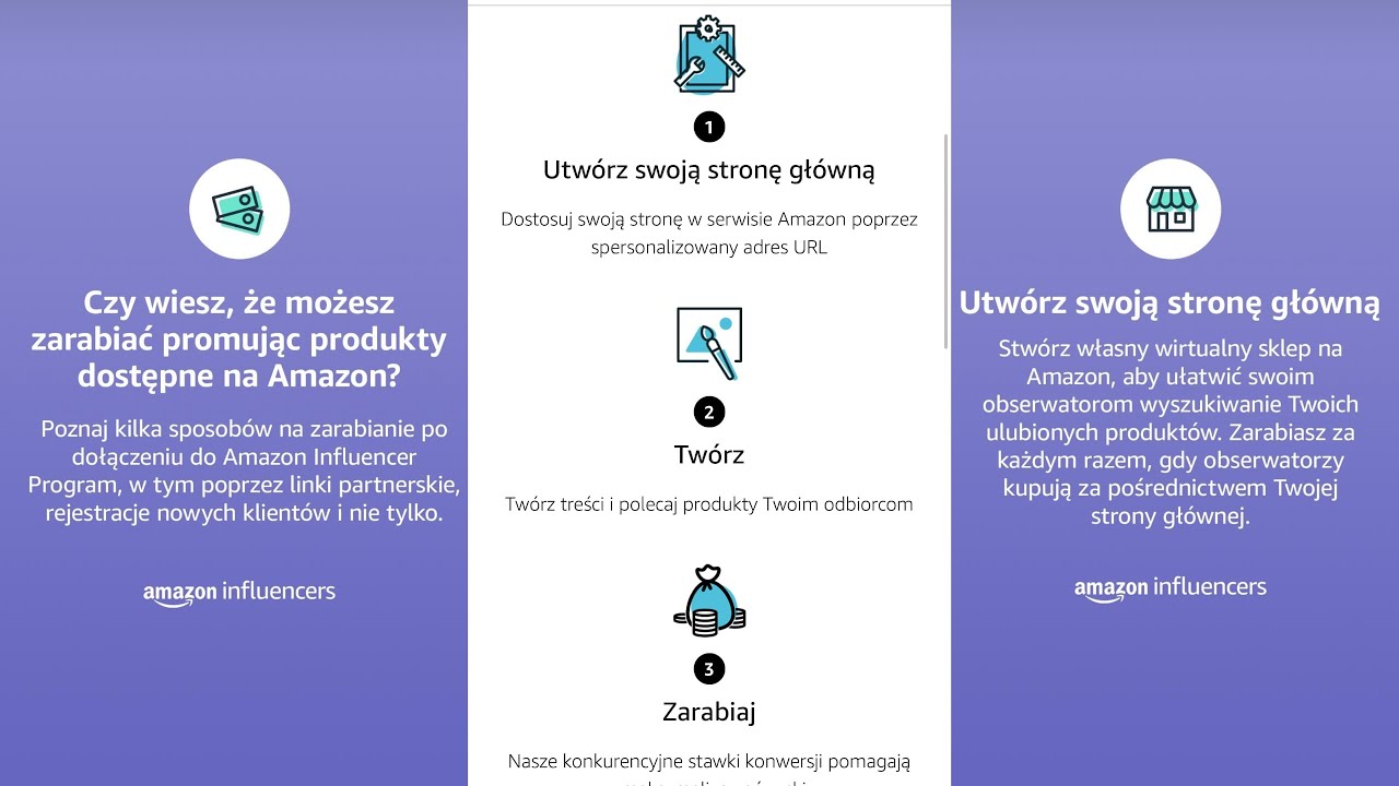 Jak działa Amazon Influencer Program?
