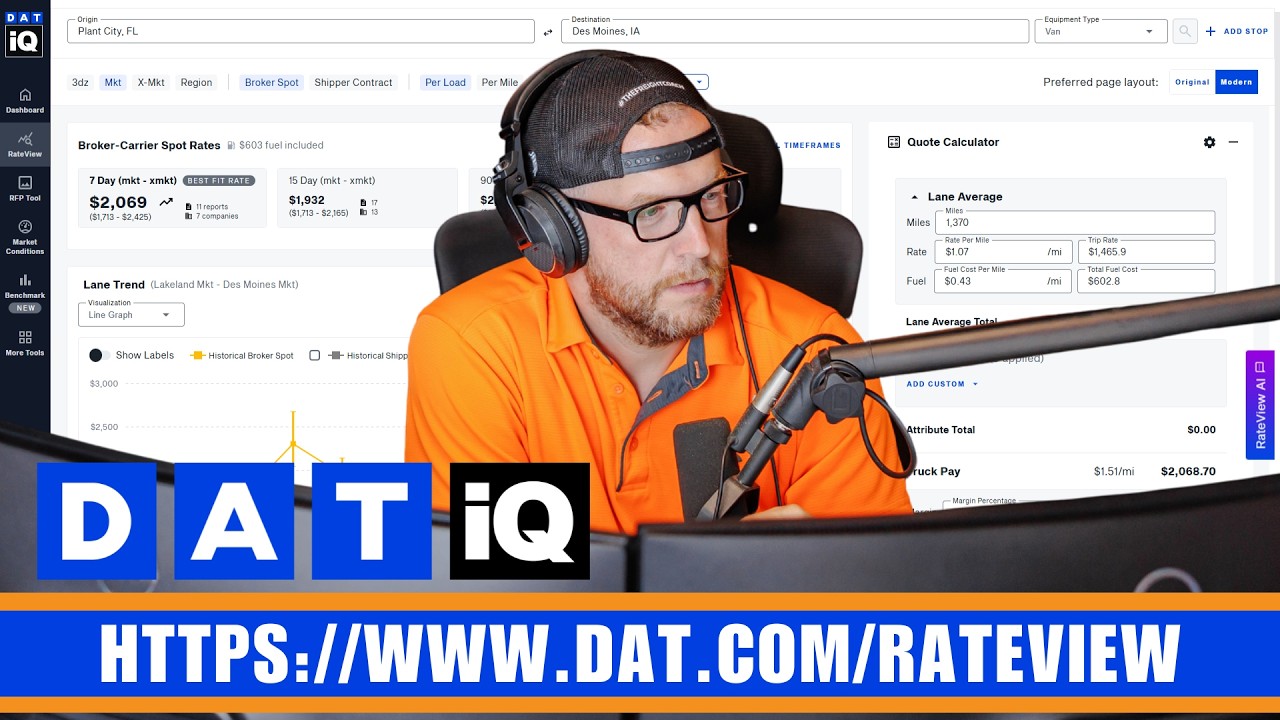 03/09/2026 | DAT iQ Dry Van Lane Analysis