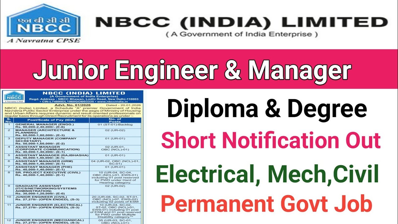 NBCC Recruitment 2026||Junior Engineer Vacancy 2026||Diploma & Degree||NBCC Vacancy 2026||Govt Jobs