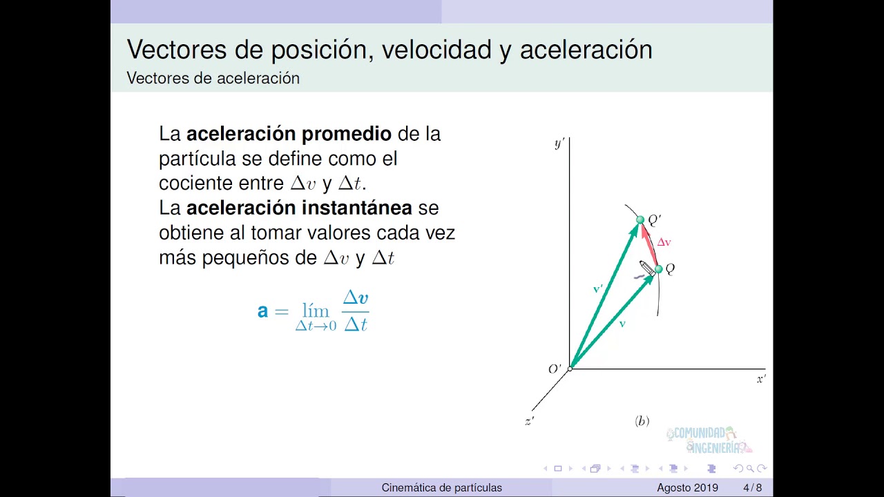 ANÁLISIS MECÁNICO - Movimiento Curvilíneo (Componentes Rectangulares)
