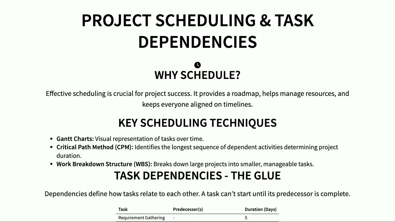 Project Manager