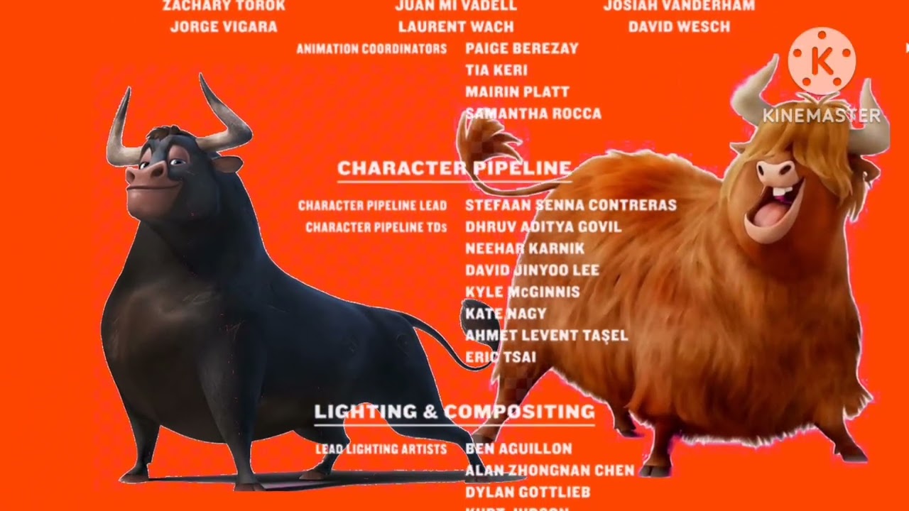Peppa pig and ferdinand credits end (2021) 