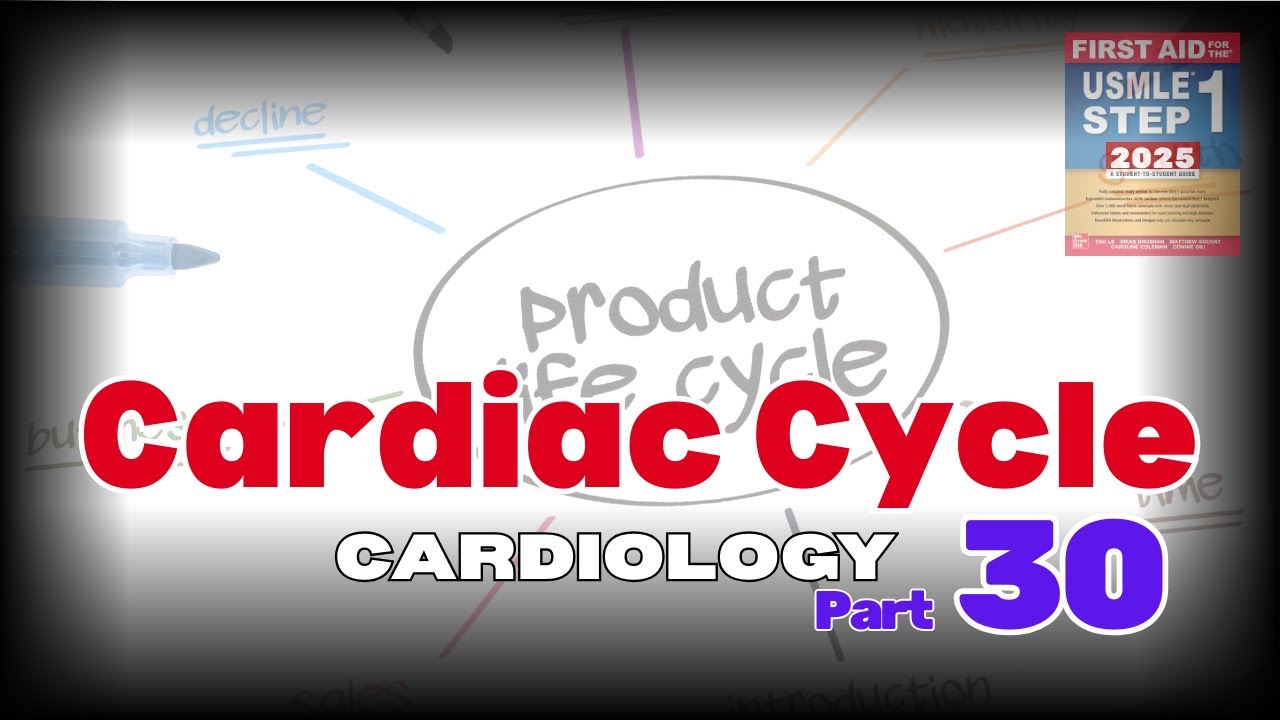 Cardiac Cycle in Hindi/Urdu #usmle #usmleinhindi
