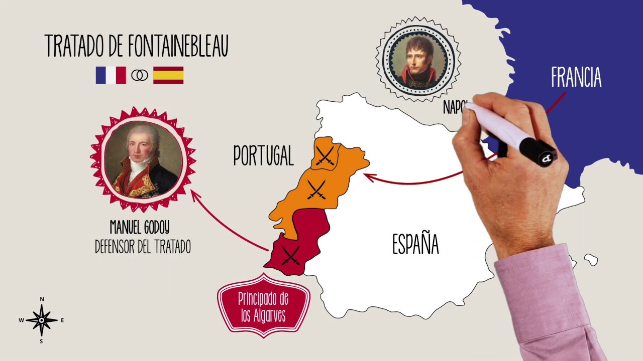 The Spanish War of Independence