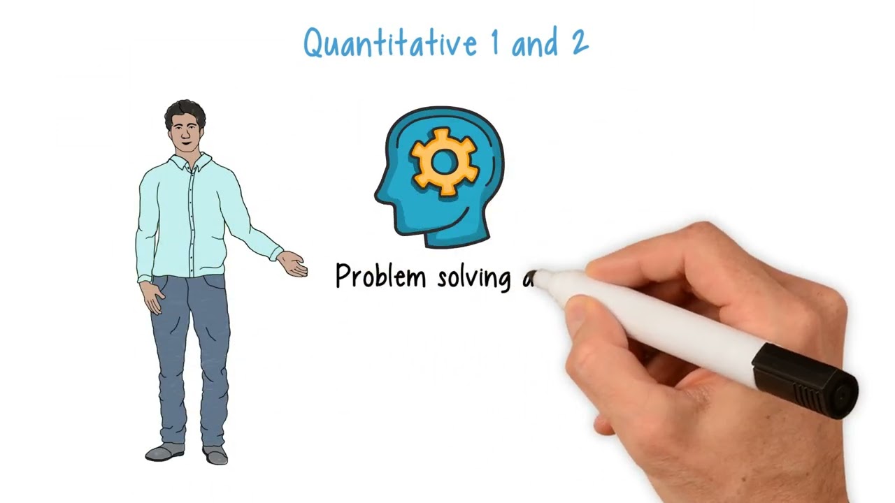What is on the Middle Level SSAT?