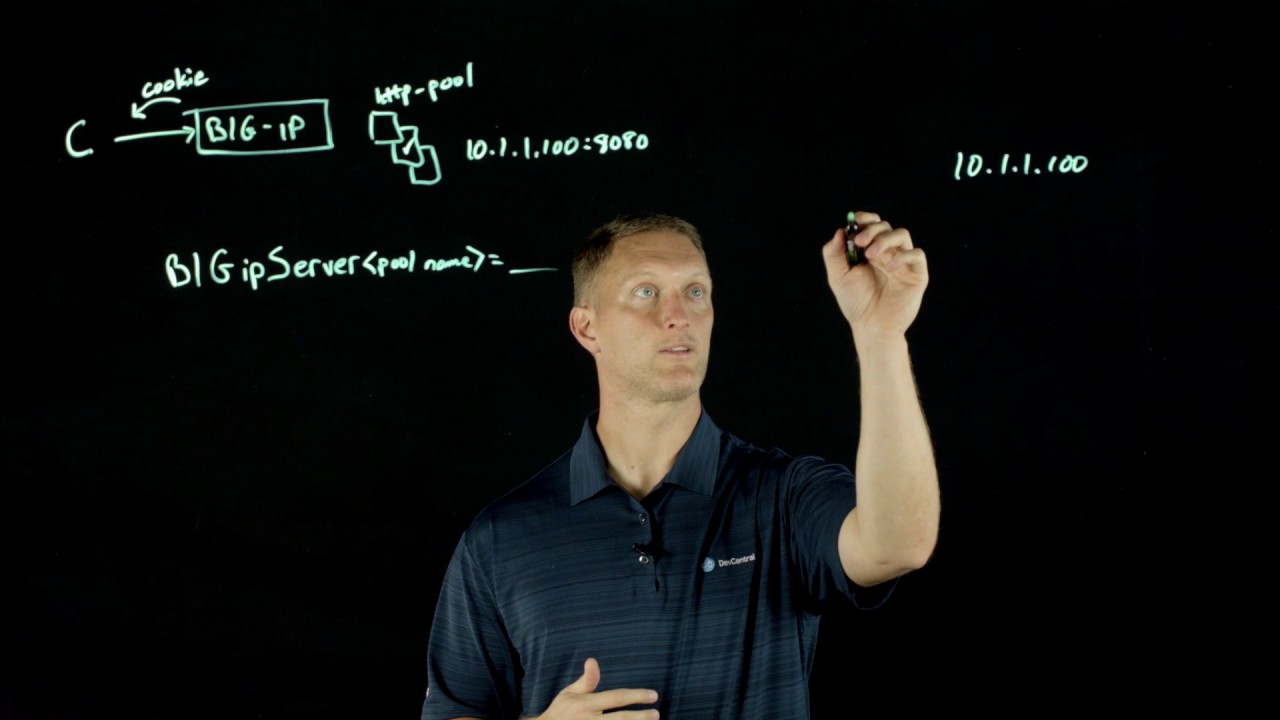 BIG-IP Cookie Persistence